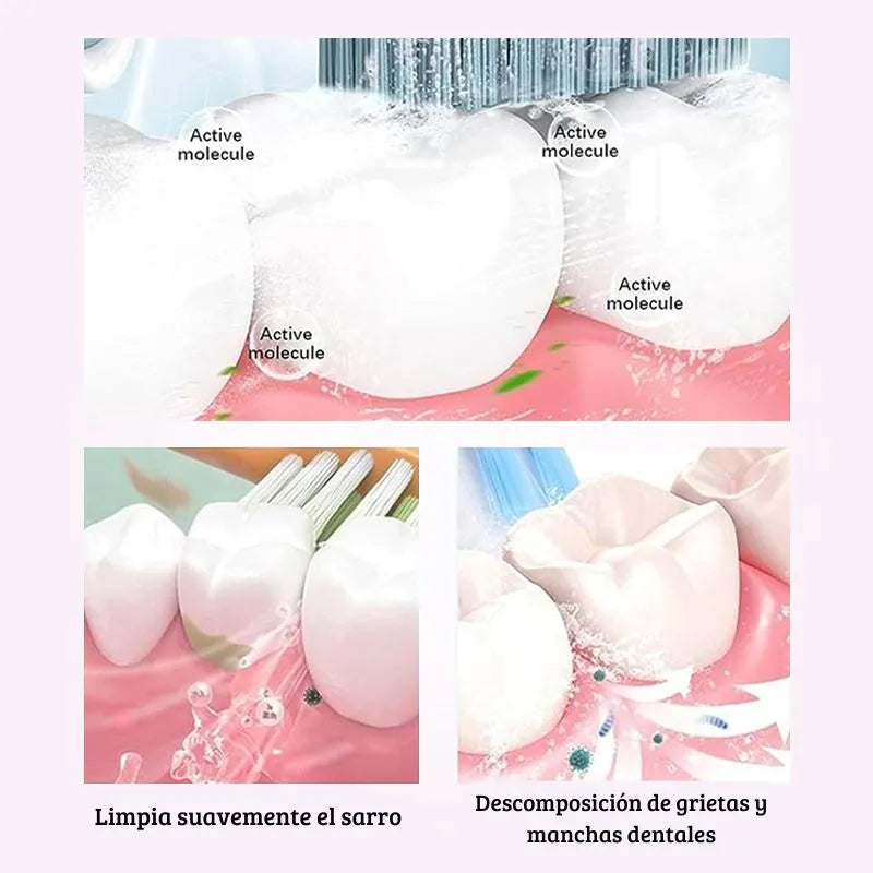 LuxSmile: Blanqueador Dental Avanzado